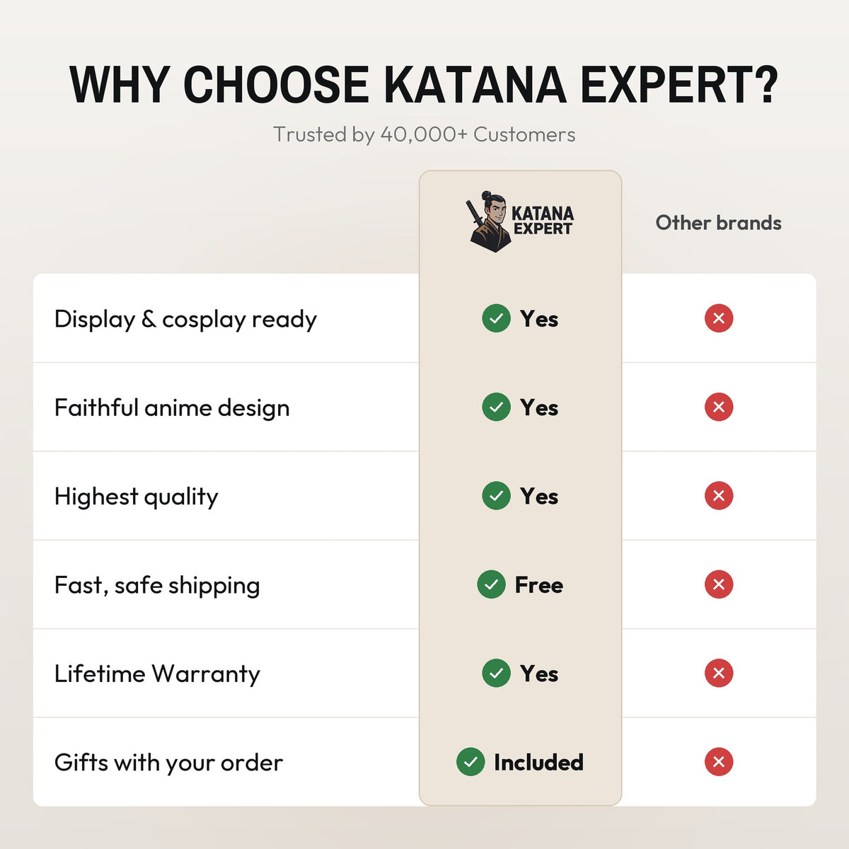 ZORO's WADO ICHIMONJI KATANA (METAL)