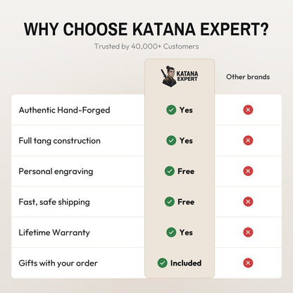 Why choose Katana Expert